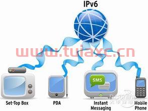 ipv6概念