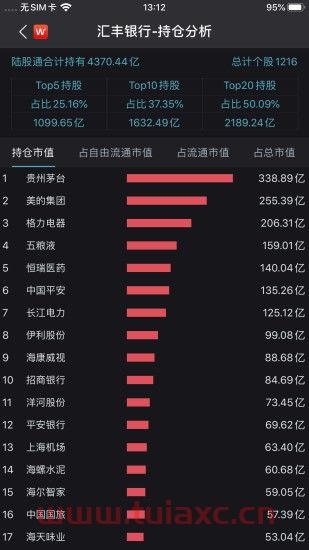 wind金融终端价格