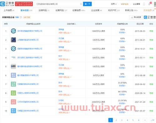 润和软件股吧