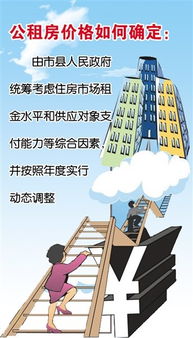 国家房屋管理服务网