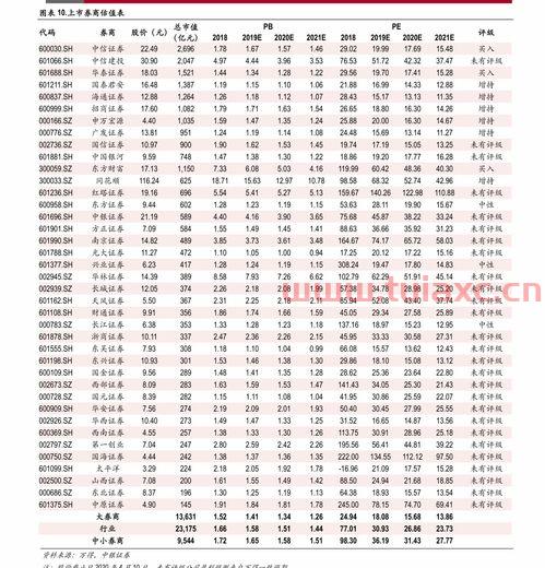 凯撒旅游股吧