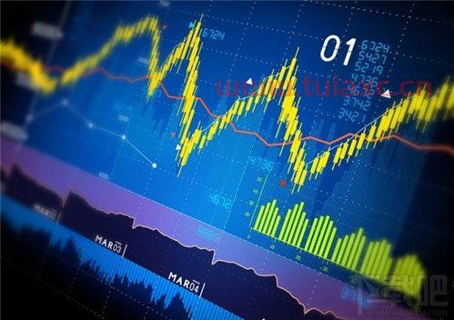 淘金100指数基金