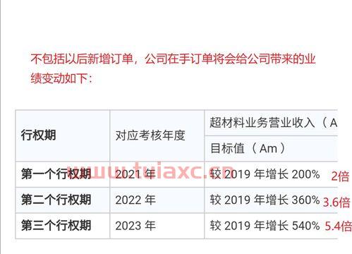 光启技术吧002625股吧