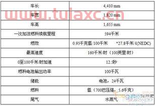 大众汽车股票代码
