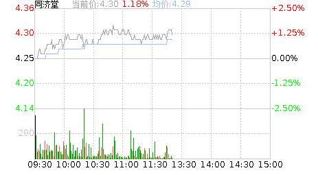 同济堂股票股吧
