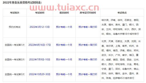 2022年基金考试时间表上半年