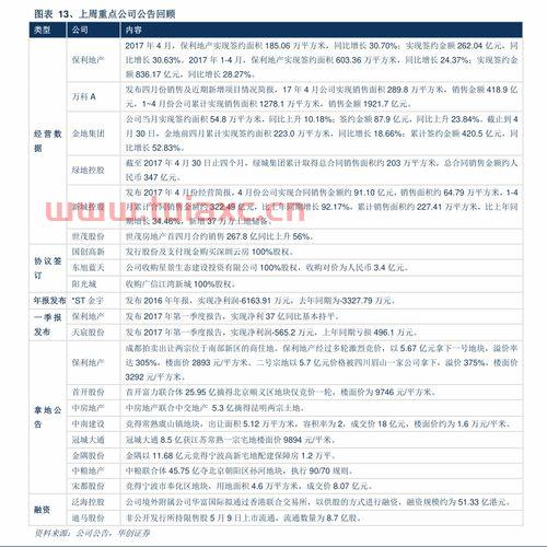 美铜期货实时行情*
