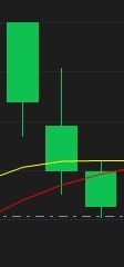 股票中主力资金流出而境外资金流入是什么原因造成的