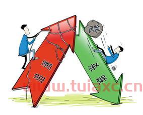 反向基金
