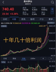 有什么股票是可以拿十年的吗知乎