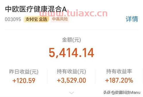 白酒新能源暴跌