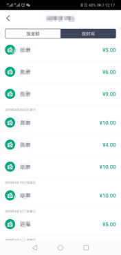 用手机做什么兼职可以每天收入50100元钱