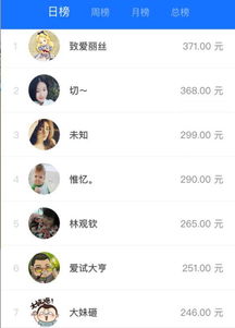 用手机赚钱是真的还是骗局