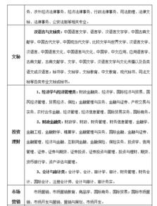 农村信用社是什么性质的单位,员工待遇如何计算