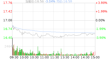 金发科技股吧股吧