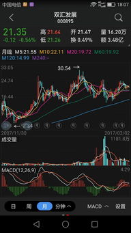 什么算是好股票