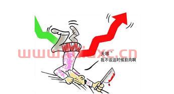 股市牛散有哪些人