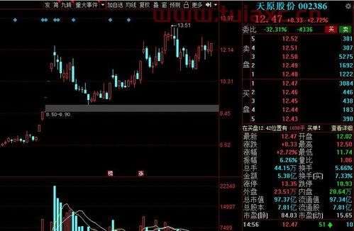 北方稀土为何增持包钢股份