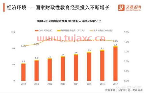 包钢的未来发展前景如何知乎