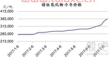 稀土永磁概念股票有哪些