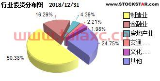 兴全社会责任混合