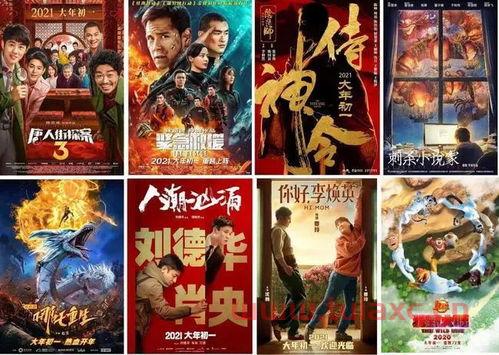 2020春节档电影豆瓣