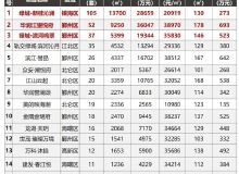 和讯期货大家谈