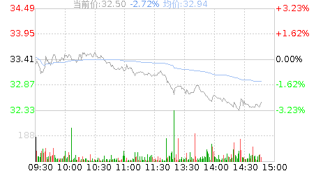 光力科技股票股吧