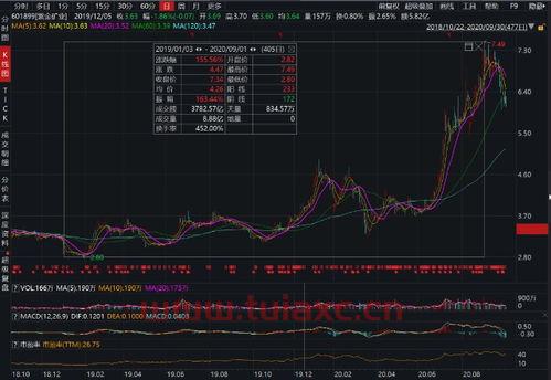 紫金矿业是国企还是央企