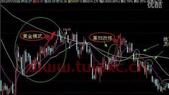 股票行情601299