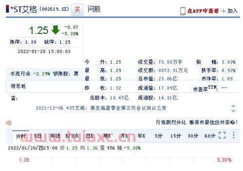 002619 艾格拉斯股吧