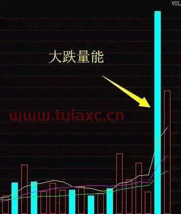 人工智能股票龙头