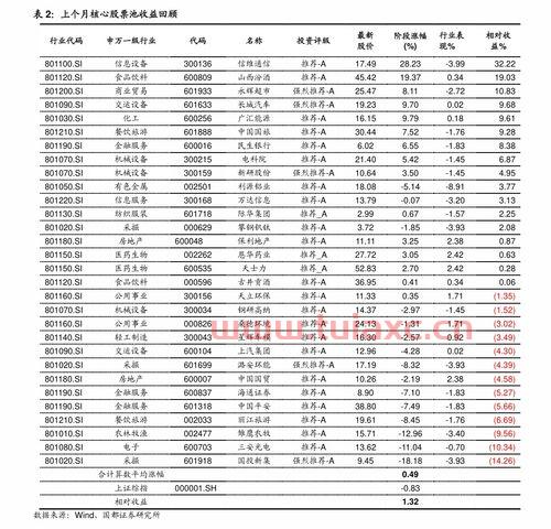 400071中弘股份股吧