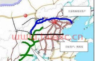 大秦铁路股吧