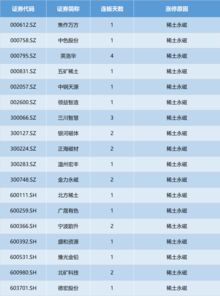 自主可控是什么意思