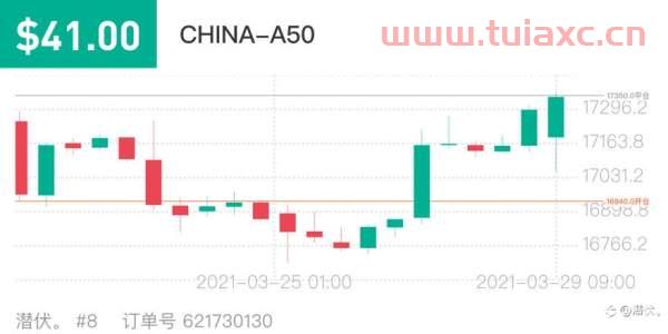 富时中国a50指数成分股