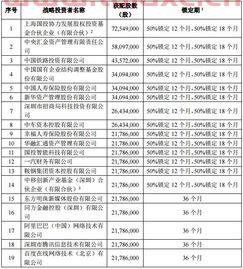 富联中签号码