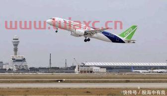 洪都航空股吧