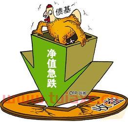 债权基金