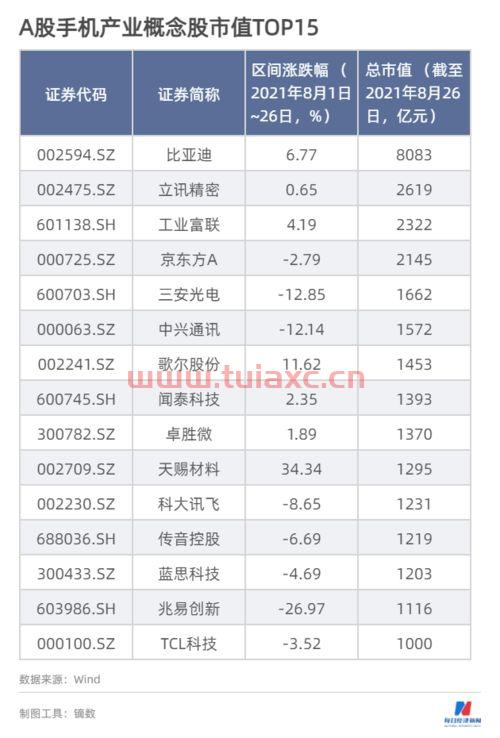 002369卓翼科技股吧
