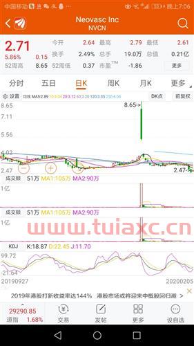口罩概念股