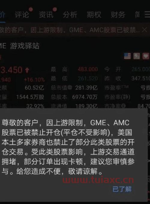 华尔街股票代码