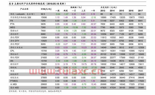 镍上市公司龙头股票
