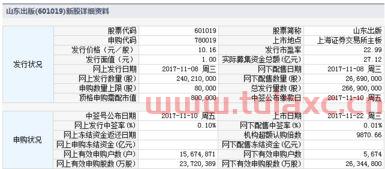 山东出版股票行情