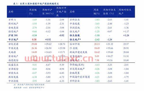 中国平安股票价格