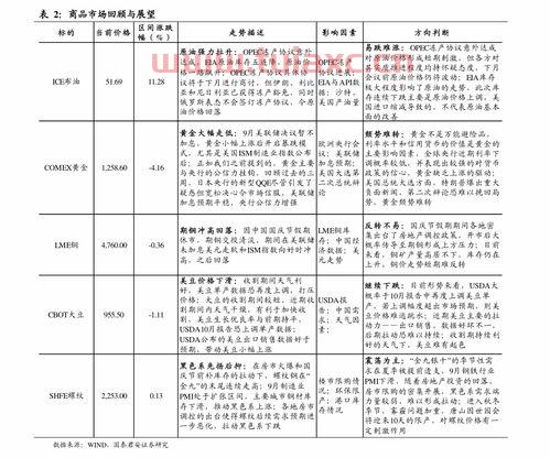 美好置业(000667)股吧