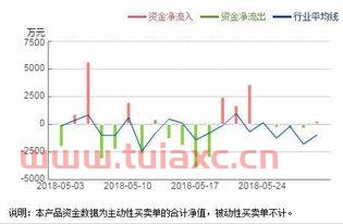 罗牛山股份*消息