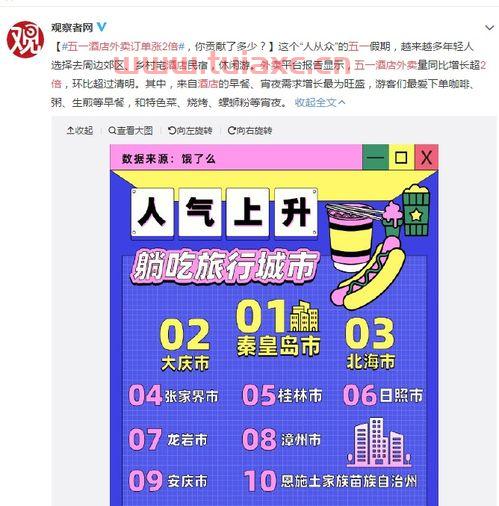 五一酒店外卖订单涨2倍