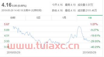 002244滨江集团