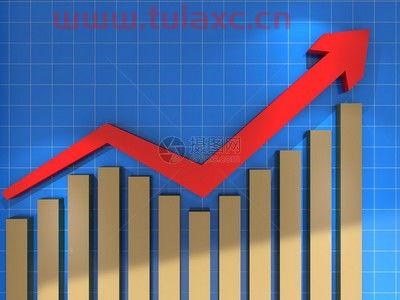基金净值查询202007